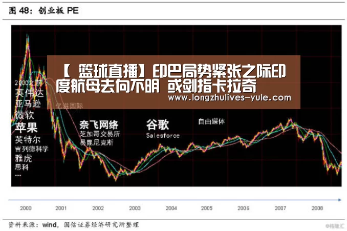 【 篮球直播】印巴局势紧张之际印度航母去向不明 或剑指卡拉奇(图1) 实时比分